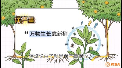 第四节：嫩梢保卫战&mdash;&mdash;潜叶蛾与蚜虫，课程：《柑橘十大病虫害：从入门到精通》