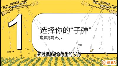 第1节：无人机打药总&ldquo;白干&rdquo;？&mdash;&mdash;搞懂雾滴与天气的关系，课程：《无人机植保搞钱必修课：从&ldquo;瞎飞&rdquo;到&ldquo;懂行&rdquo;的6步进阶》