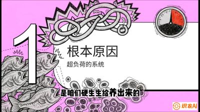 第三节：【爆款单品&middot;加州鲈】从&ldquo;玻璃鱼&rdquo;到&ldquo;摇钱树&rdquo;的通关秘籍，课程：《黄金鳞甲：2025中国淡水鱼高效养殖实战营》